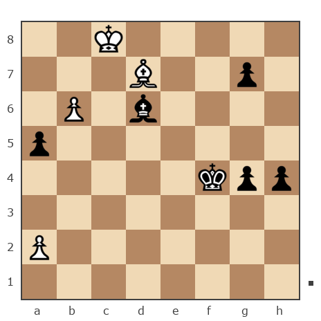 Game #290911 - Tsedar vs Николай (Nic3)