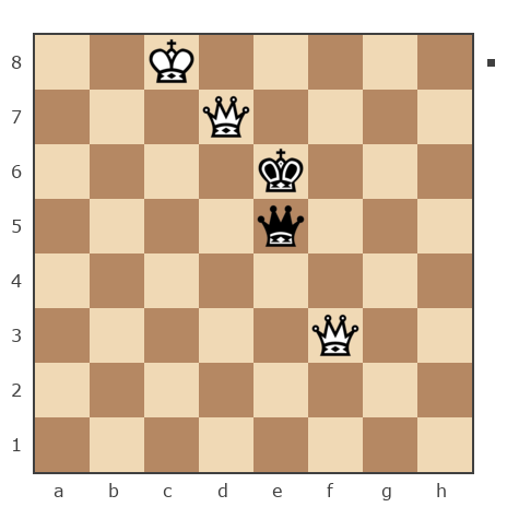 Партия №7809072 - Sergej_Semenov (serg652008) vs Шахматный Заяц (chess_hare)