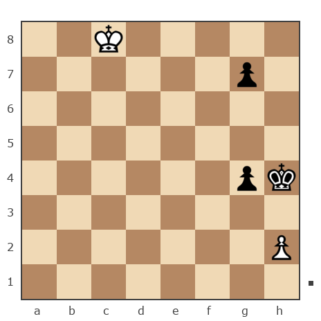 Game #7829014 - виктор проценко (user_335765) vs Василий Петрович Парфенюк (petrovic)