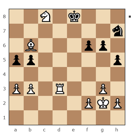 Game #7840121 - Золотухин Сергей (SAZANAT1) vs Елена Григорьева (elengrig)