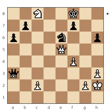 Game #7625496 - Николай Николаевич Пономарев (Ponomarev) vs Игрок (oblako61)