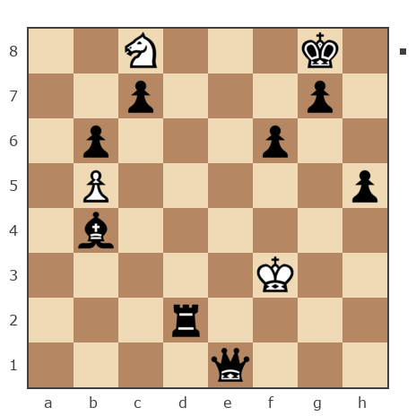 Game #7931470 - contr1984 vs Александр Анатольевич (Unstopp)