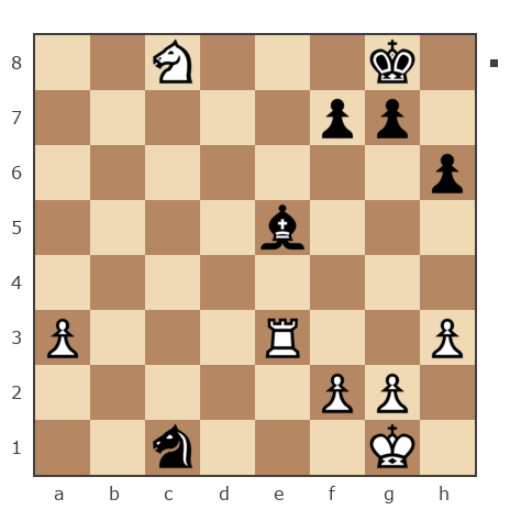 Game #574993 - Иван Гуров (одиночка) vs павел отставных (retro)