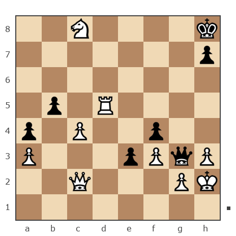 Game #7733433 - onule (vilona) vs bondar (User26041969)