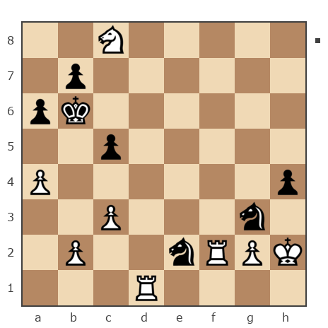 Game #7879743 - Ашот Григорян (Novice81) vs contr1984