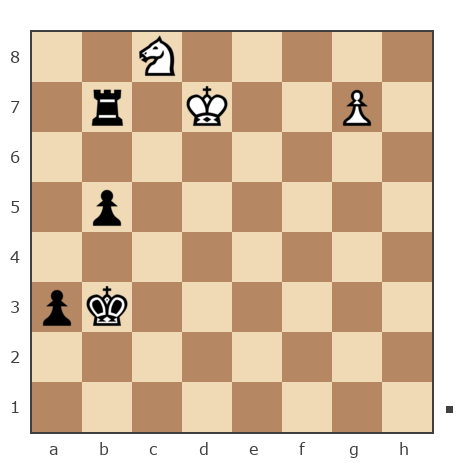 Game #7905709 - Альберт (Альберт Беникович) vs Алексей Сергеевич Сизых (Байкал)