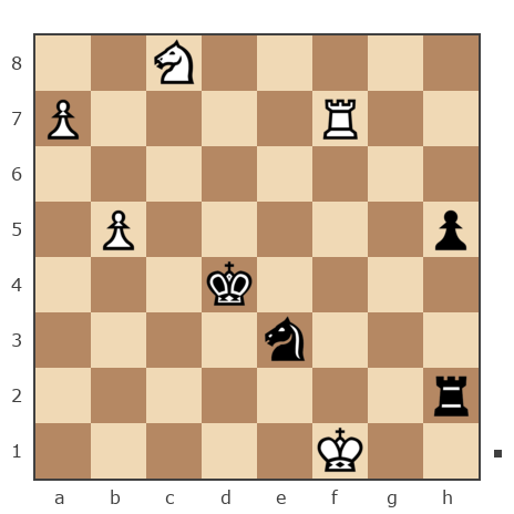 Game #6826171 - Андрей Валерьевич Сенькевич (AndersFriden) vs S IGOR (IGORKO-S)