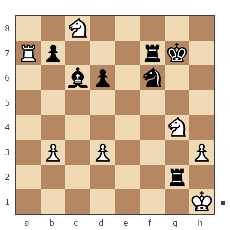 Game #6382299 - плешевеня сергей иванович (pleshik) vs Леончик Андрей Иванович (Leonchikandrey)