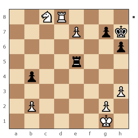 Game #7903004 - Павел Николаевич Кузнецов (пахомка) vs Ашот Григорян (Novice81)