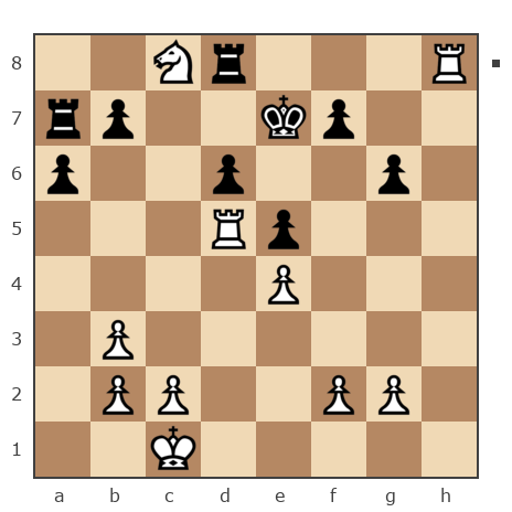 Game #6734993 - Hanifa Mammadov (Hanifa) vs чесvик31