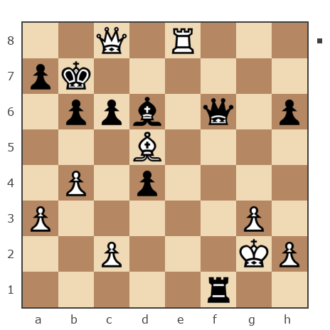 Game #5548543 - Владимир (Stranik) vs MoiSvetVas