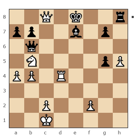 Game #7748844 - Дунай vs Озорнов Иван (Синеус)