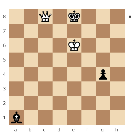 Game #7706568 - Андрей Яковлевич Лушников (Andrew25) vs Новицкий Андрей (Spaceintellect)