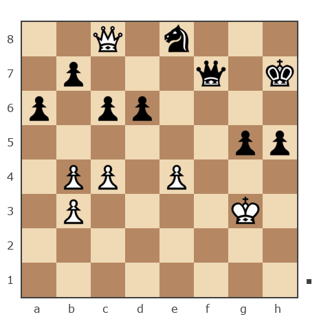 Game #7760967 - Павел (Pol) vs denspam (UZZER 1234)