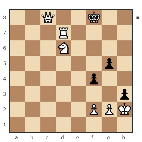Game #7874226 - Владимир Вениаминович Отмахов (Solitude 58) vs Алексей Алексеевич Фадеев (Safron4ik)