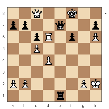 Game #7758043 - Дмитриевич Чаплыженко Игорь (iii30) vs Evgenii (PIPEC)