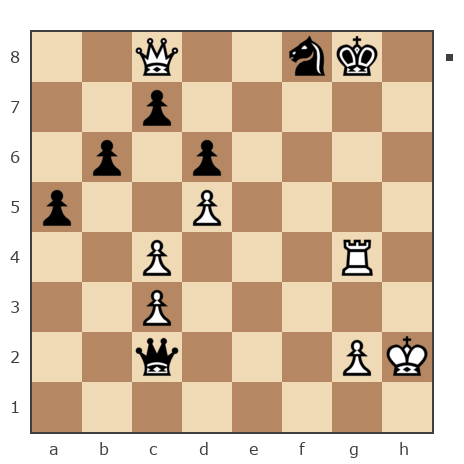 Game #7578305 - Александр Савченко (A_Savchenko) vs А В Евдокимов (CAHEK1977)