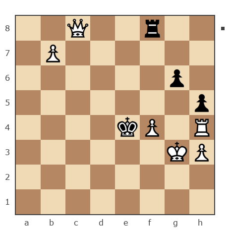 Game #7873963 - contr1984 vs Ivan (bpaToK)