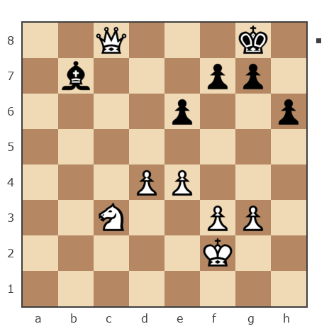 Game #247875 - Юрий (Anfanger) vs sergey (snmkom)