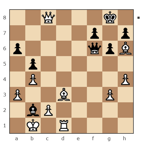 Game #7848499 - Ольга (fenghua) vs Ашот Григорян (Novice81)