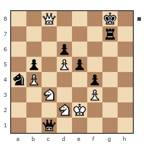 Game #2823885 - Тимонин Владимир (Dima_Prizorov) vs Сергей (svat)