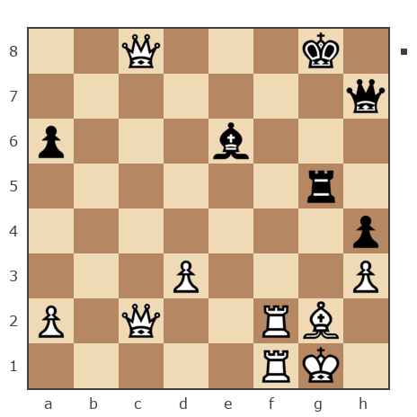 Game #7876334 - Александр (marksun) vs Drey-01