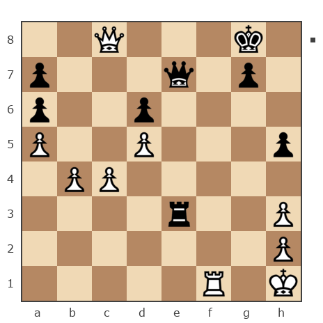 Game #7901941 - Владимир Анцупов (stan196108) vs Алексей Сергеевич Масленников (ZAZ 968M)