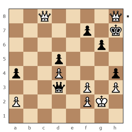 Game #7731520 - Андрей (onward) vs Максим Алексеевич Перепелица (maksimperepelitsa)