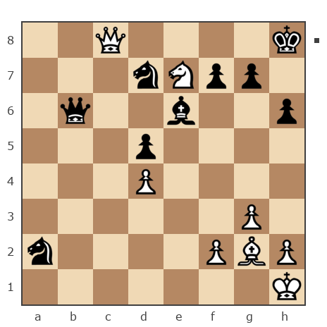 Game #7906293 - Дмитриевич Чаплыженко Игорь (iii30) vs Алексей Алексеевич Фадеев (Safron4ik)