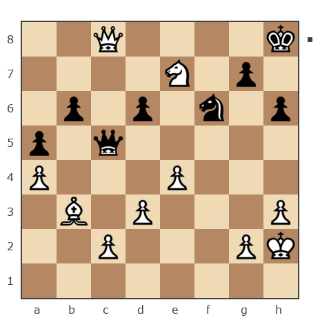 Game #7773565 - Andrei-SPB vs onule (vilona)