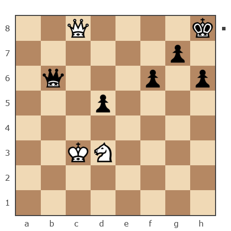 Game #7872572 - Максим Кулаков (Макс232) vs Андрей (Андрей-НН)