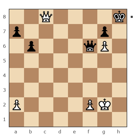 Game #2921603 - Сергей Стрельцов (земляк) vs Евгений (Genis)