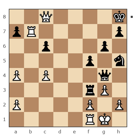 Game #7797882 - Александр (kay) vs Сергей (eSergo)