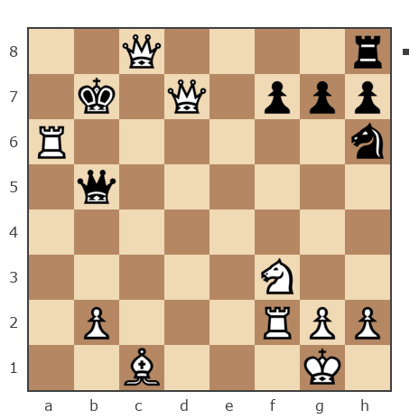 Game #7880330 - Сергей (Sergey_VO) vs contr1984