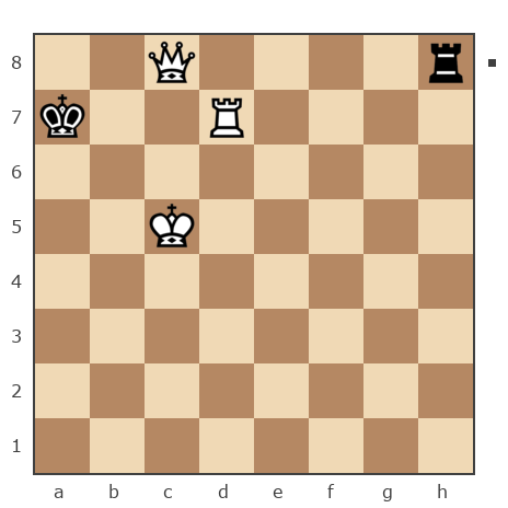 Game #7249165 - Артём (bolnoy) vs olga5933