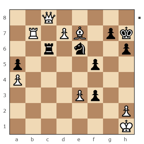 Game #7122904 - Андрей Вячеславович Лашков (lees) vs Чернышов Юрий Николаевич (обитель)