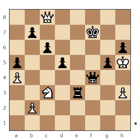 Game #7775648 - Виктор (Rolif94) vs Борис (borshi)
