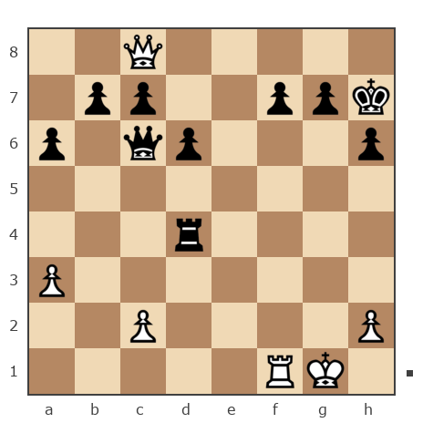 Game #7846858 - Ашот Григорян (Novice81) vs Юрьевич Андрей (Папаня-А)