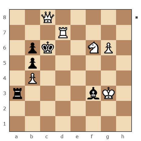 Партия №7805866 - Serij38 vs Шахматный Заяц (chess_hare)