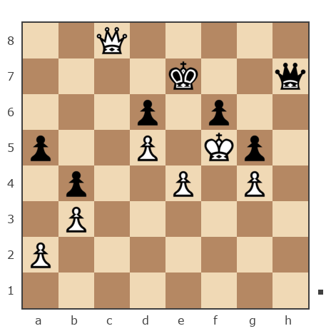 Game #7906897 - Sergej_Semenov (serg652008) vs Борисович Владимир (Vovasik)