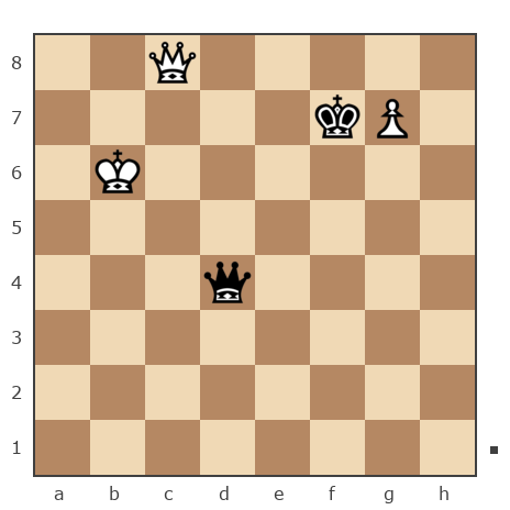 Game #7868868 - Андрей (андрей9999) vs Андрей (Андрей-НН)