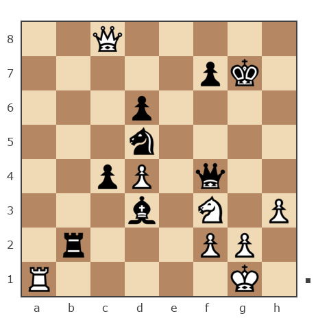 Game #7786680 - Анатолий Алексеевич Чикунов (chaklik) vs GolovkoN