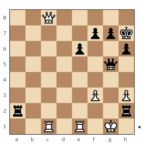 Game #7883923 - Ашот Григорян (Novice81) vs Waleriy (Bess62)