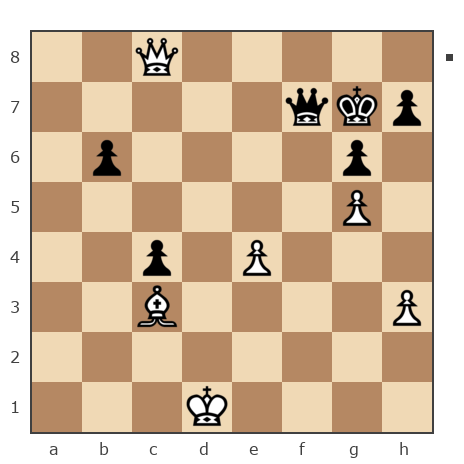 Game #7874595 - Ник (Никf) vs Юрьевич Андрей (Папаня-А)