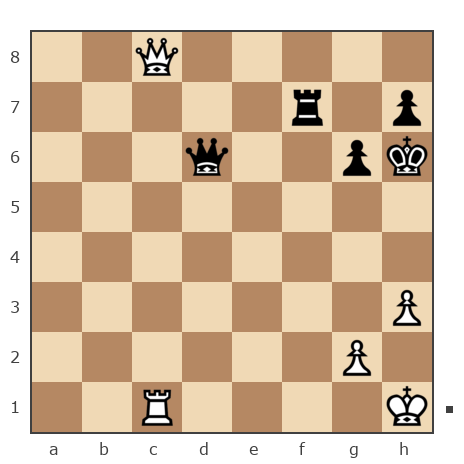 Game #7733480 - Алекс (shy) vs Sergey Ermilov (scutovertex)