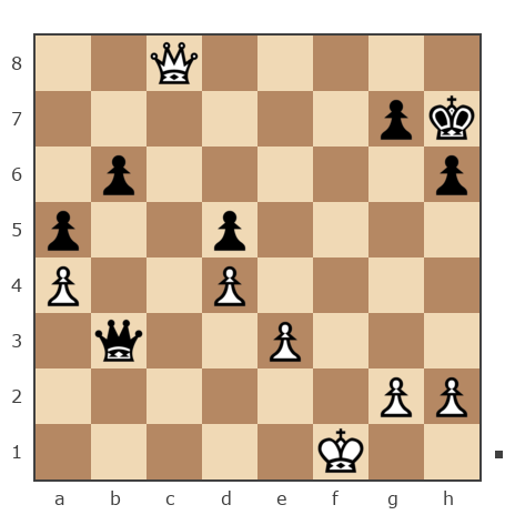 Game #7847832 - Ашот Григорян (Novice81) vs Павел Николаевич Кузнецов (пахомка)