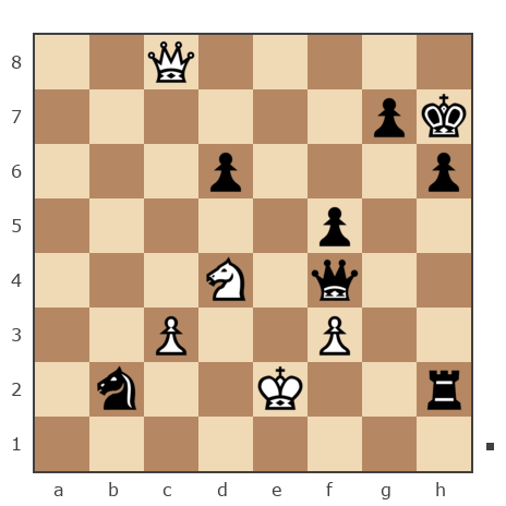 Game #7904675 - афонин Дмитрий (vodoplav) vs Vladimir (WMS_51)