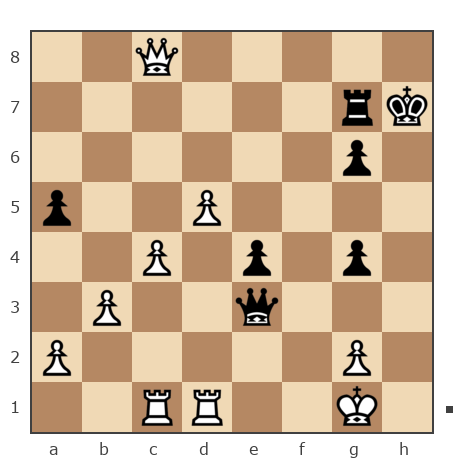 Game #7292751 - сергей николаевич селивончик (Задницкий) vs ШурА (Just the player)