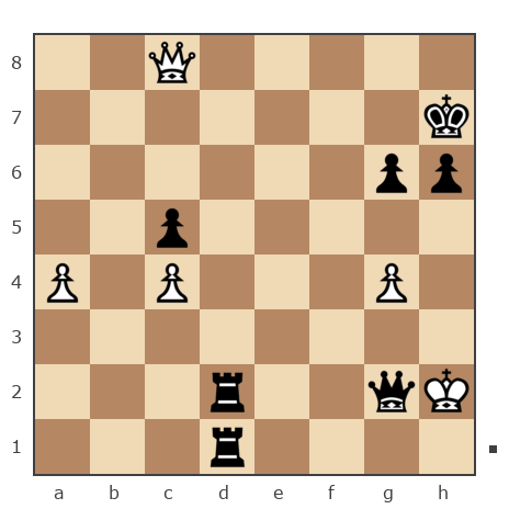 Game #7877959 - Alexander (krialex) vs Виктор (Витек 66)