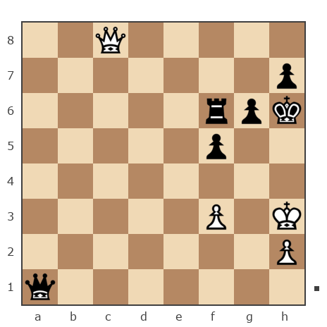 Game #7776397 - Игорь Владимирович Кургузов (jum_jumangulov_ravil) vs Сергей Александрович Марков (Мраком)